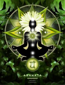 Woman in lotus position with Anahata Heart Chakra Symbol