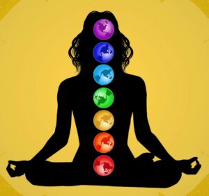 Seven chakras on seated woman for Manipura and Yellow Chakra