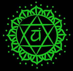 Anahata mandala